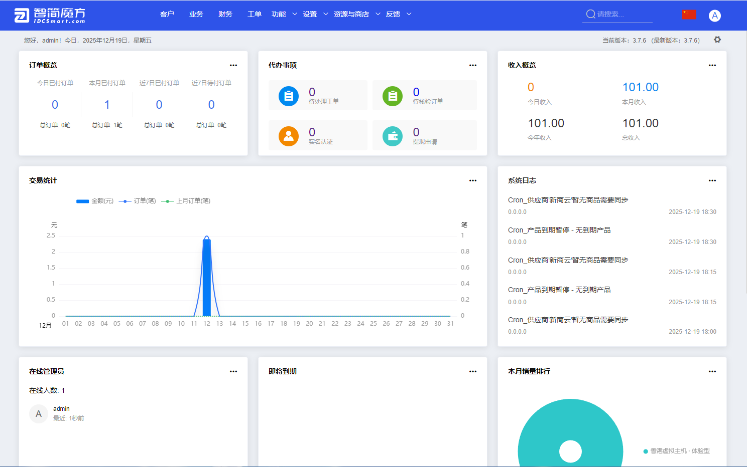 图片[11]-智简魔方财务系统V3.7.6 正式版+指点模板M1+M2全套源码+无授权+运营版-七喜精品源码网